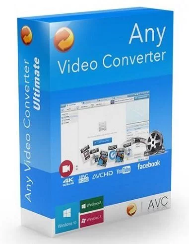 Конвертер видео - Any Video Converter Professional 7.1.5 RePack (& Portable) by TryRooM