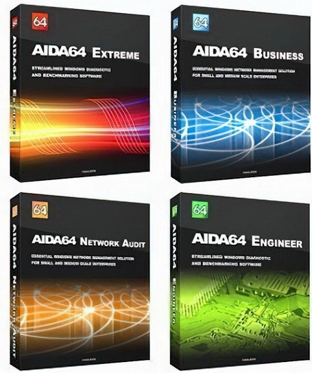 Тестирование компьютерного железа - AIDA64 Extreme / Engineer / Business / Network Audit 6.75.6100 RePack (& Portable) by TryRooM